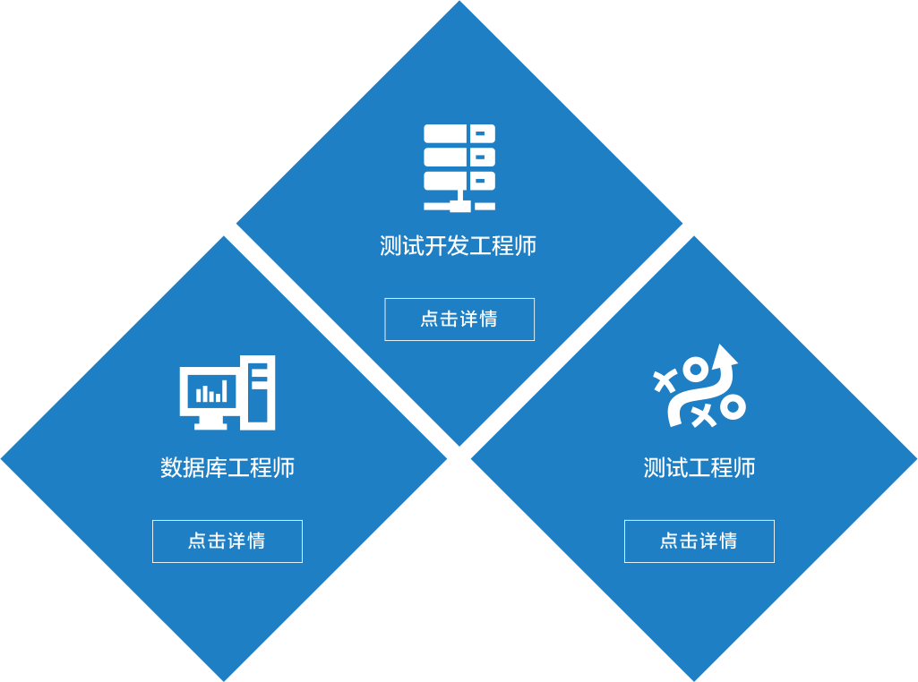 穆迪信息咨询 洞察金融数据，赋能决策未来